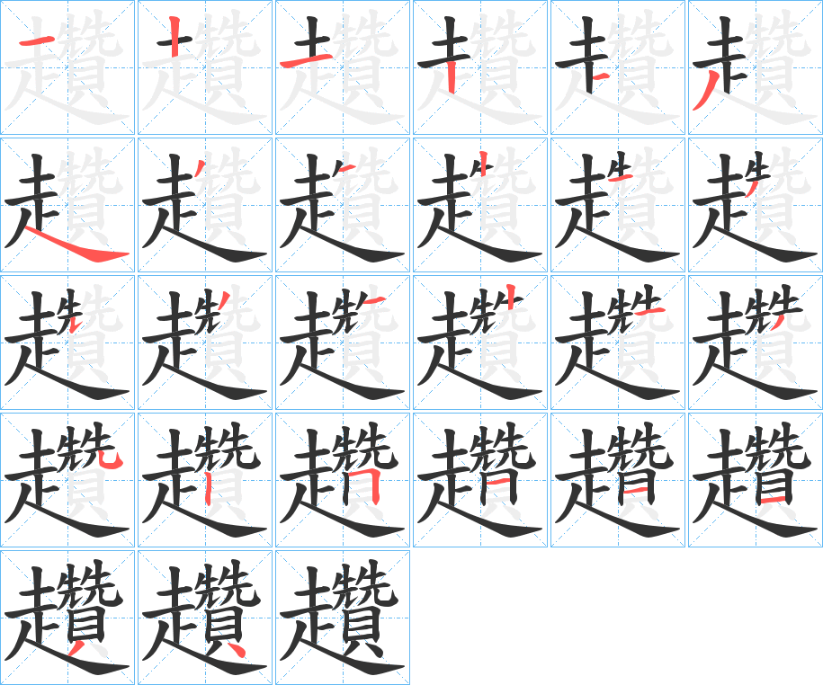 趲的筆順?lè)植窖菔?>
					
                    <hr />
                    <h2>趲的基本信息</h2>
                    <div   id=